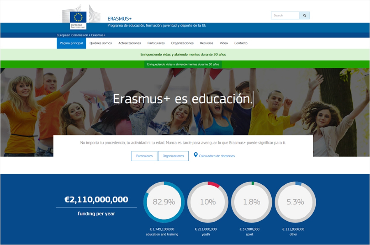 Erasmus+, Programa de educación, formación, juventud y deporte de la UE
